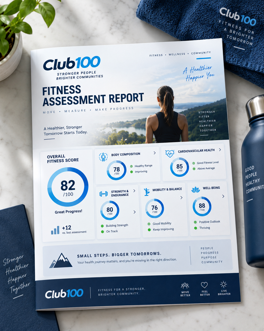 Club100 Fitness Assessment sample report